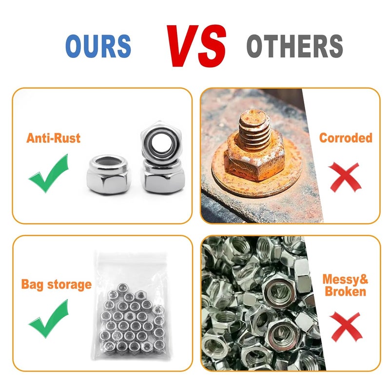 wegoup 1/4"-20 Stainless Steel Lock Nuts, 28 Pack A2-70 Nylon Insert Hex Nuts, Self-Locking 304 Stainless Steel Coarse Thread, Bright Finish - Image 4